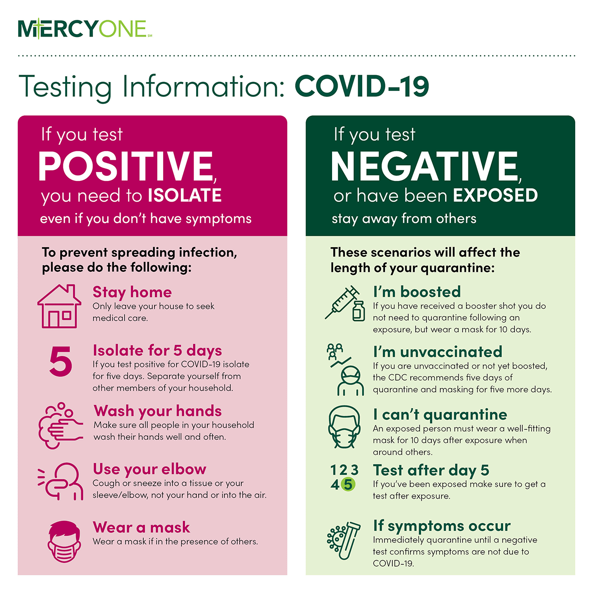 COVID-19 testing