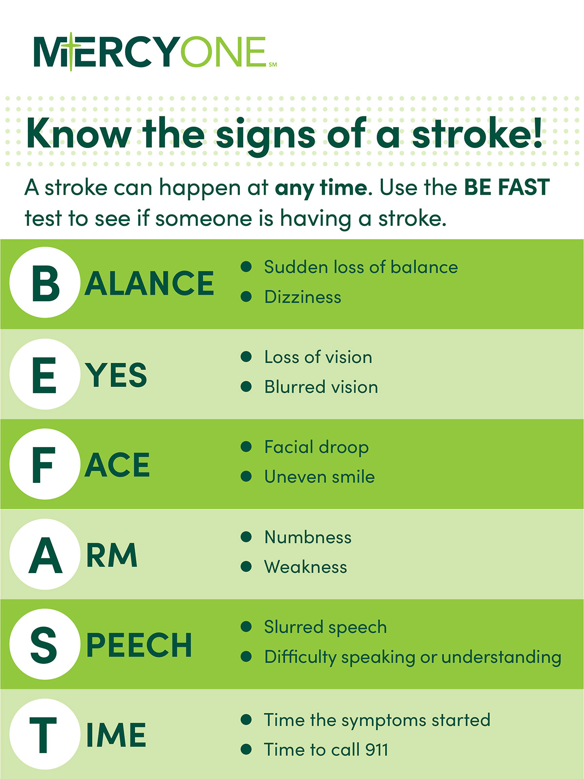 Recognize Stroke Symptoms