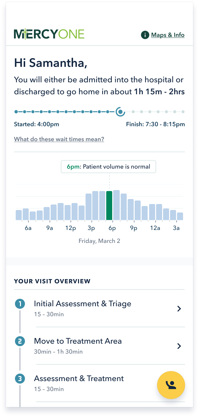 ERAdvisor wait time